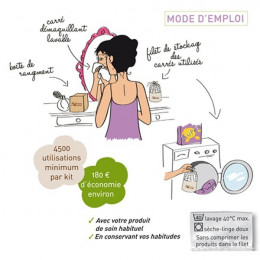 Kit Eco Belle Trousse - Edition limitée - fuschia
