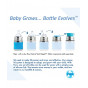Biberon évolutif en inox - 150 ml - Tétine - Bleu